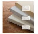 Mattress Options